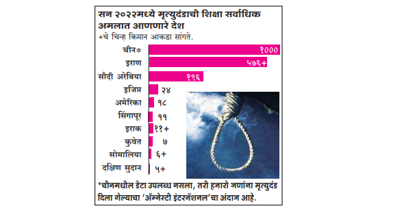 punishment